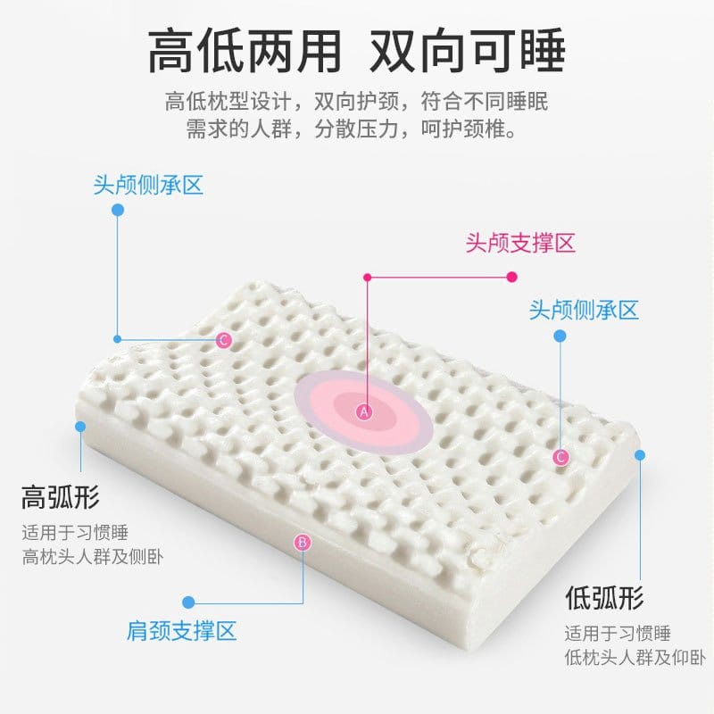 Latex  Ergonomic medical pillows Latex Foam, Neck and Spine Support Pillow
